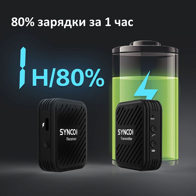 Микрофон беспроводной Synco G1A2 - рис.2