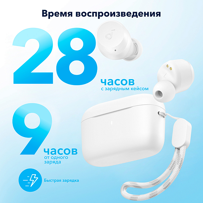 Беспроводные наушники Anker Soundcore A25i White - рис.6