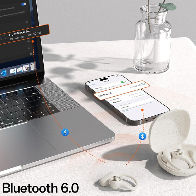 Наушники накладные OneOdio OpenRock S2 White - рис.3