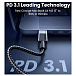 Кабель Ugreen L513 USB-C - USB-C 240W Black 1m - рис.5