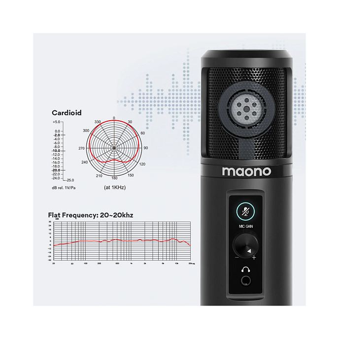 Микрофон Maono AU-PM422 usb - рис.2