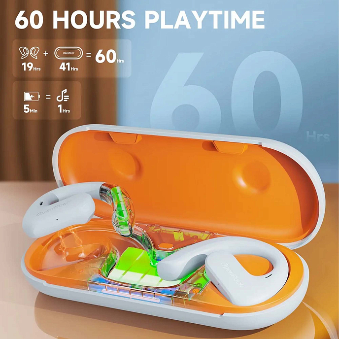 Наушники накладные OneOdio OpenRock S Blue - рис.3