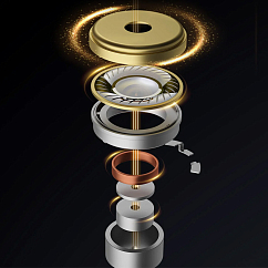 Наушники внутриканальные KZ EDC PRO (OFC Cable Version) Back