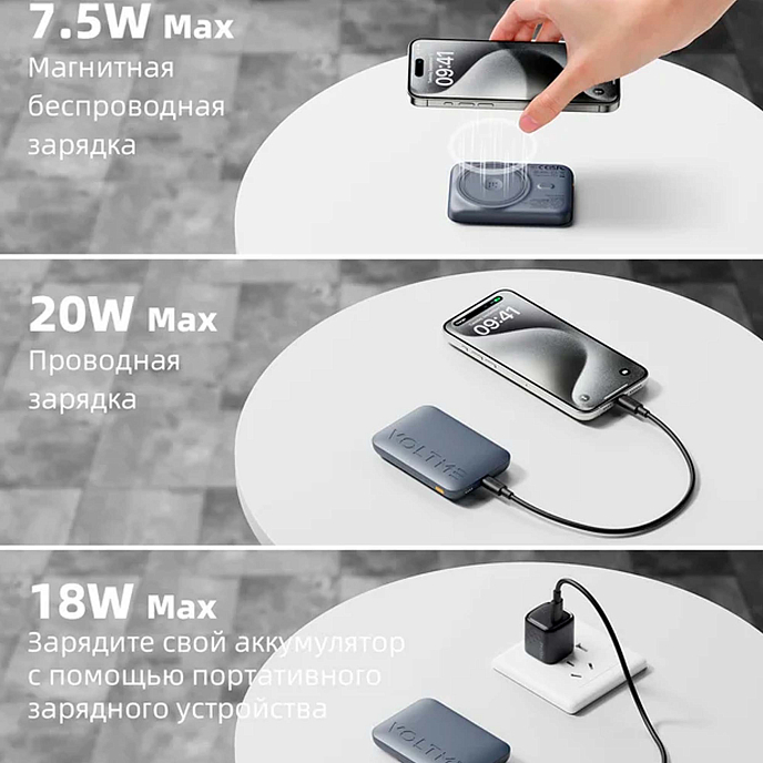 Портативный аккумулятор VOLTME Hypercore Go 5K Dark Grey Metallic - рис.6