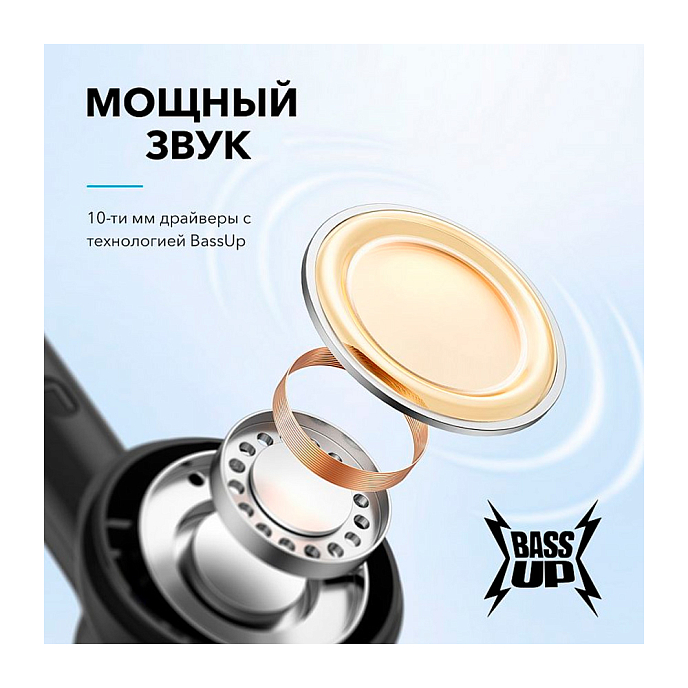 Беспроводные наушники Anker Soundcore Rise R100 Black - рис.4