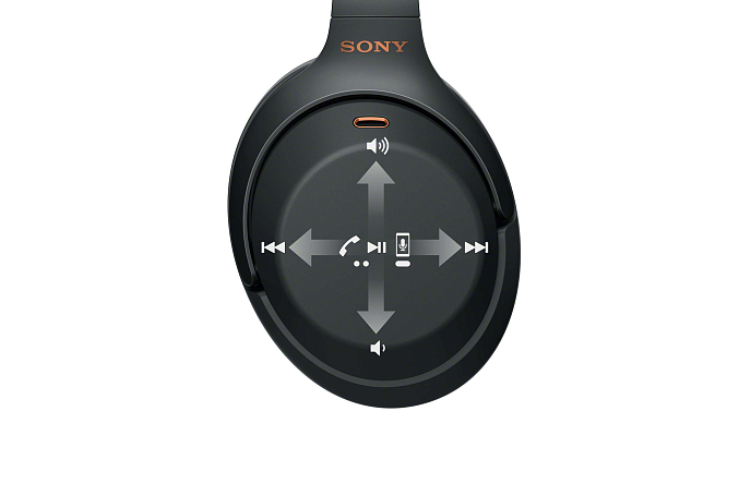 Наушники Sony WH-1000XM3 Black - рис.10