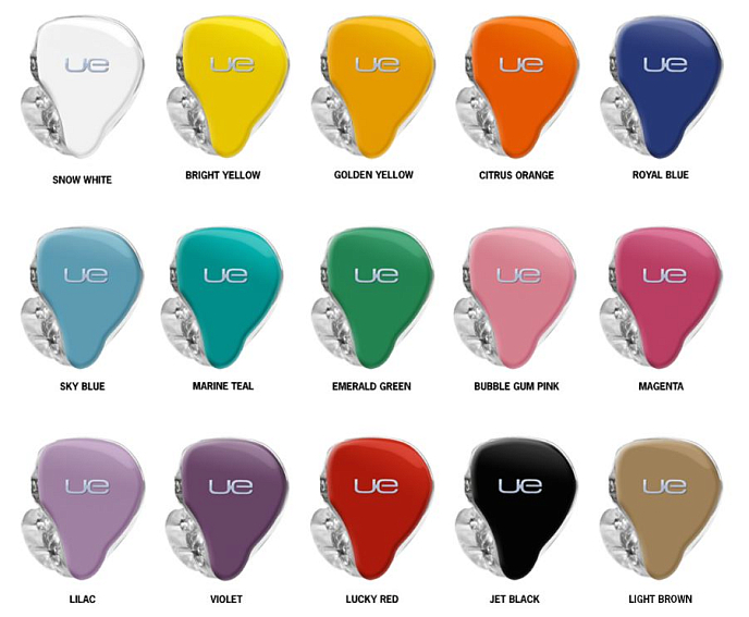 Кастомные наушники Ultimate Ears UE 6 Pro - рис.17