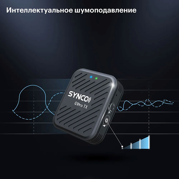 Микрофон беспроводной Synco G1 A2 Pro - рис.6