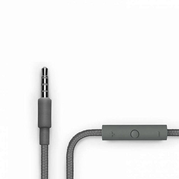 Наушники Urbanears Plattan Plus Dark Grey - рис.5