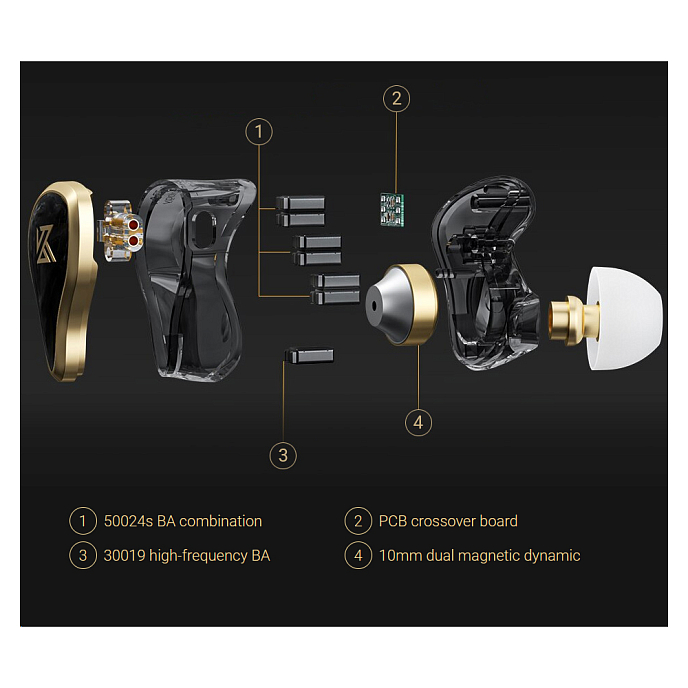 Наушники внутриканальные KZ ZAS without mic Silver - рис.2