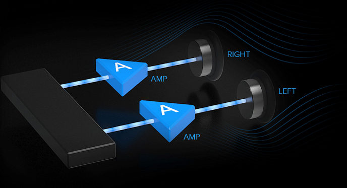 Внутренняя звуковая карта Creative Sound BlasterX AE-5 - рис.7