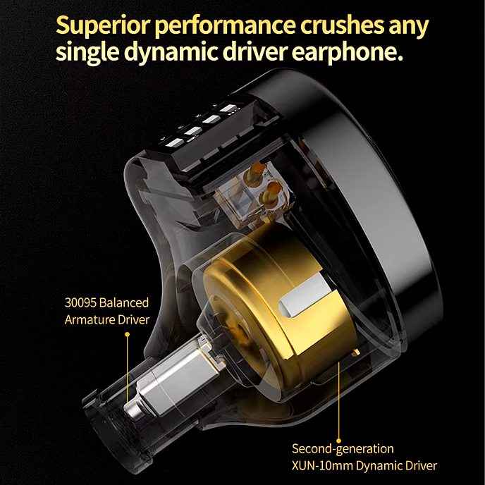 Наушники внутриканальные KZ Krila Black - рис.5