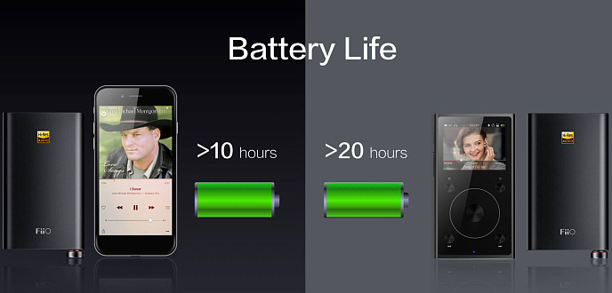 Усилитель для наушников FiiO Q1 II - рис.10