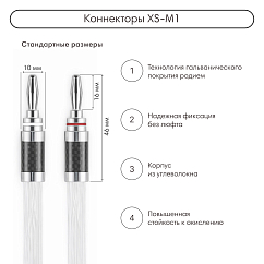 Кабель HeadMade Speaker Cable 2x2.5 Bn/Bn Black 1.5m