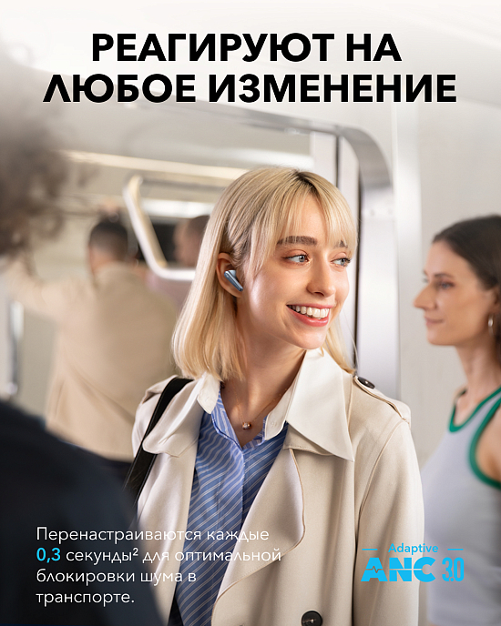 Беспроводные наушники Anker Soundcore Liberty 4 Pro NC glossy light blue tws внутриканальные наушники с шумоподавлением_OpenBox - рис.6