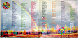 Виниловая пластинка Prince And The Revolution - Around The World In A Day - рис.3