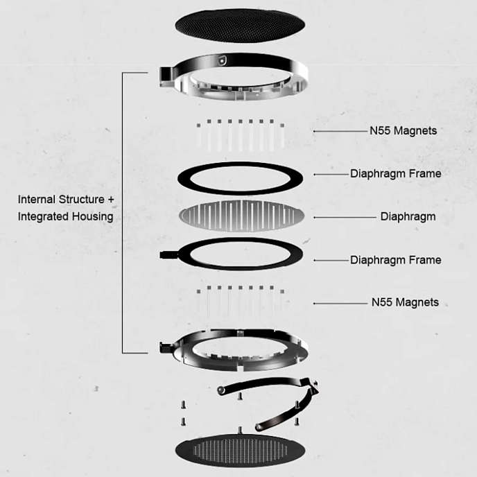 Наушники полноразмерные MoonDrop Skyland Black/Silver - рис.16