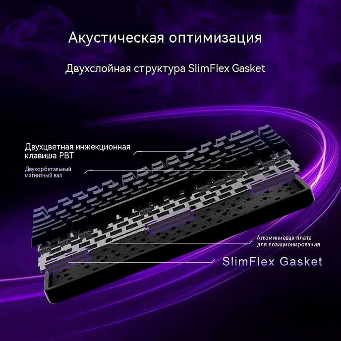 Клавиатура Sony INZONE KBD-G900 Black - рис.6