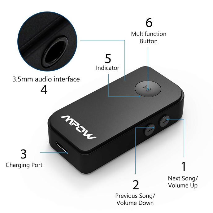 Bluetooth-адаптер Mpow Streambot Mini BMBH044CB Black - рис.8