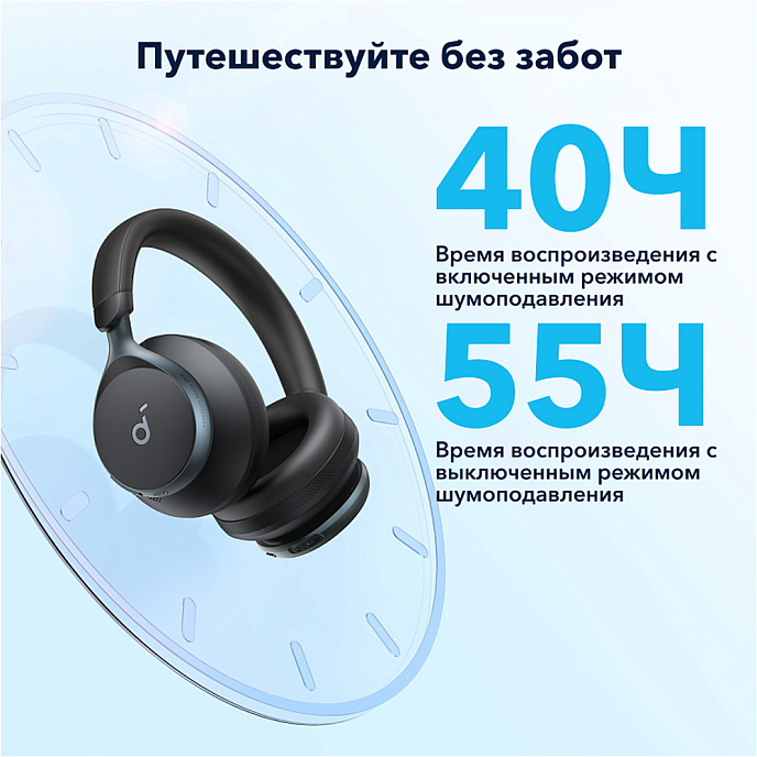 Беспроводные наушники Anker Soundcore Space One sky blue беспроводные полноразмерные наушники (SN AHV55c0d44501301)_Уценка - рис.10