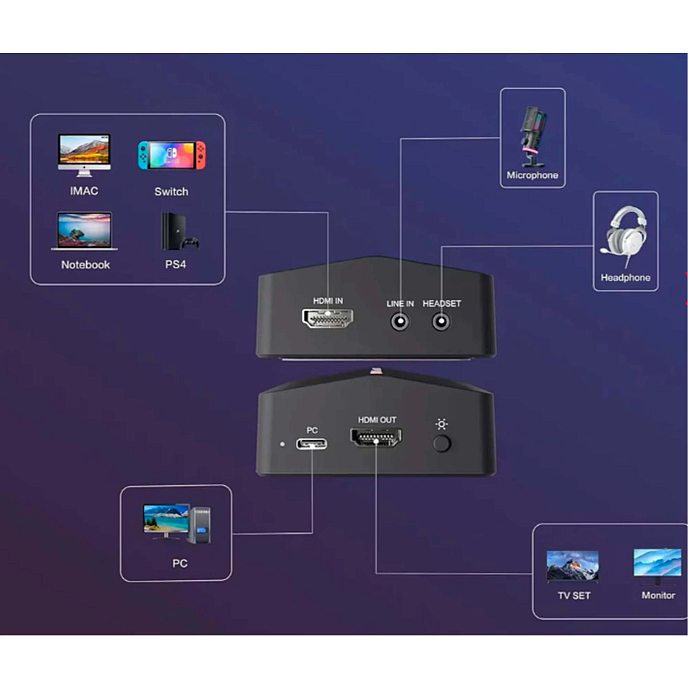 Карта видеозахвата Fifine V3 - рис.4