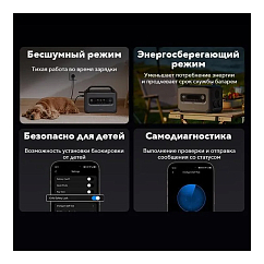 Зарядное устройство Ugreen GS1200 (15054) PowerRoam Portable Power Station Dark Grey