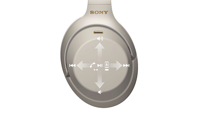 Наушники Sony WH-1000XM3 Silver - рис.6
