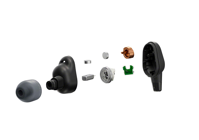 Беспроводные наушники Sony WI-1000XM2 Black - рис.4