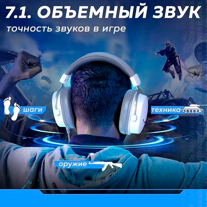 Игровая гарнитура Fifine H9 White - рис.5