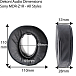 Амбушюры Dekoni Audio Elite Fenestrated Sheepskin Ear Pad Set for Sony Z1R - рис.1