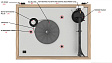 Проигрыватель винила Pro-Ject The Classic Roseunt - рис.4