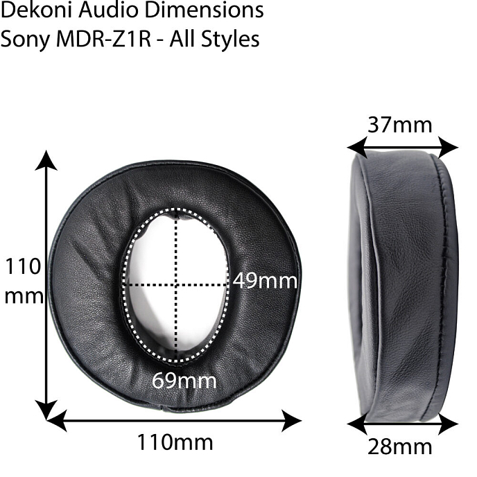 Амбушюры Dekoni Audio Elite Fenestrated Sheepskin Ear Pad Set for Sony Z1R - рис.1