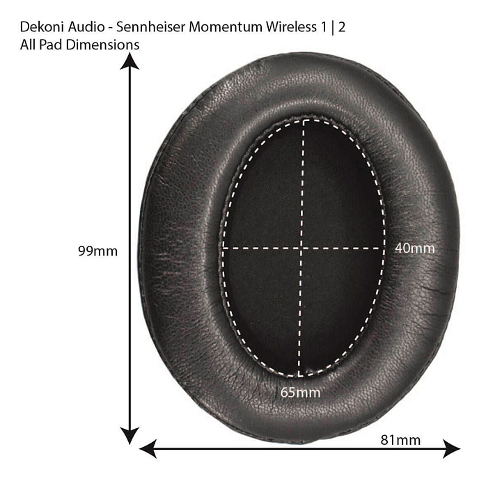 Амбушюры Dekoni Audio Choice Leather for Sennheiser Momentum & HD1 - рис.4