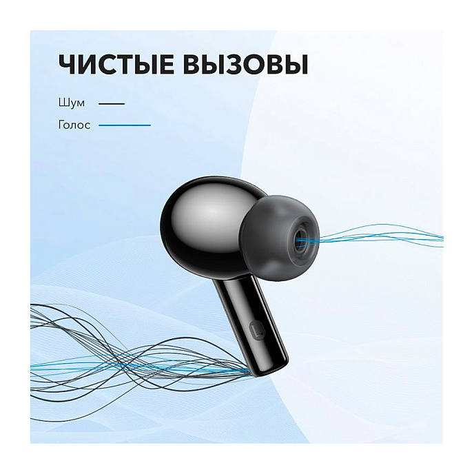 Беспроводные наушники Anker Soundcore Rise R100 Black - рис.5