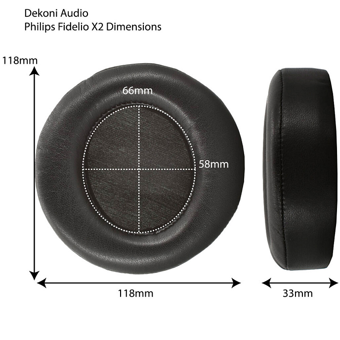 Амбушюры Dekoni Audio Choice Suede for Philips Fidelio X2 - рис.1