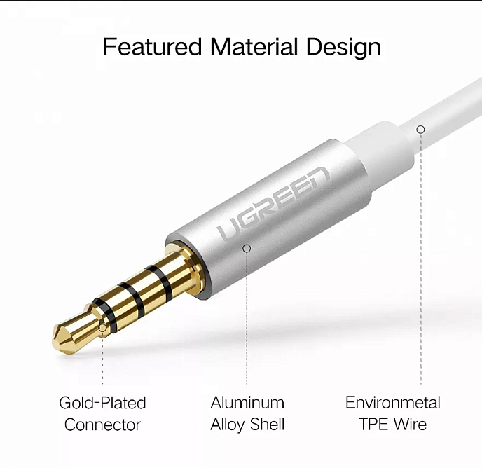 Кабель Ugreen AV141 Headphone Splitter 3.5mm - рис.1