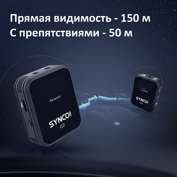 Микрофон беспроводной Synco G2A1 - рис.3