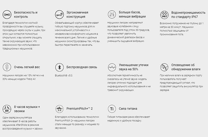 Беспроводные наушники AfterShokz Aeropex Solar Red - рис.8