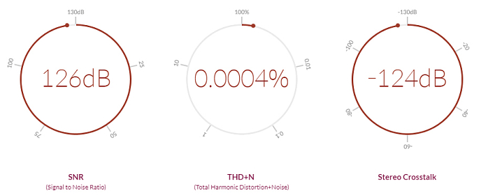 Плеер COWON Plenue V Frozen Silver - рис.8