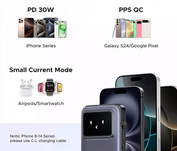 Портативный аккумулятор Ugreen PB511 (35603B) UNO 10000mAh Quick Charging 30W Grey - рис.4