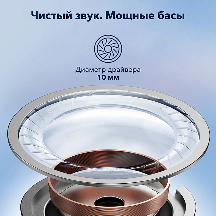 Беспроводные наушники Anker Soundcore Life Note 3i Black - рис.6