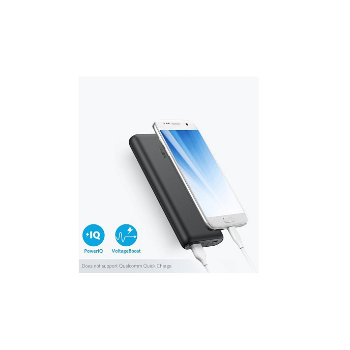 Внешний аккумулятор Anker PowerCore Speed 20000 PD Black - рис.4