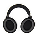 Наушники мониторные Shure SRH840A - рис.4