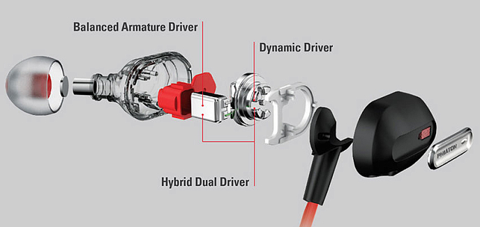 Наушники Phiaton by Cresyn MS 300BA White - рис.2
