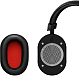 Беспроводные наушники MASTER&DYNAMIC MW60B-95 - рис.3