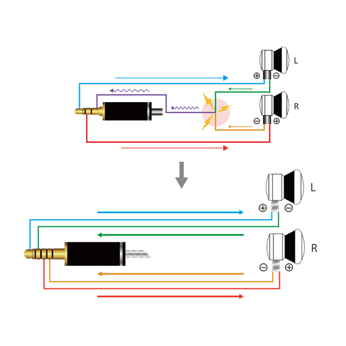 Кабель Nobunaga Labs Vision Gyokuto Kiwami Silver MMCX - 4.4mm - рис.3