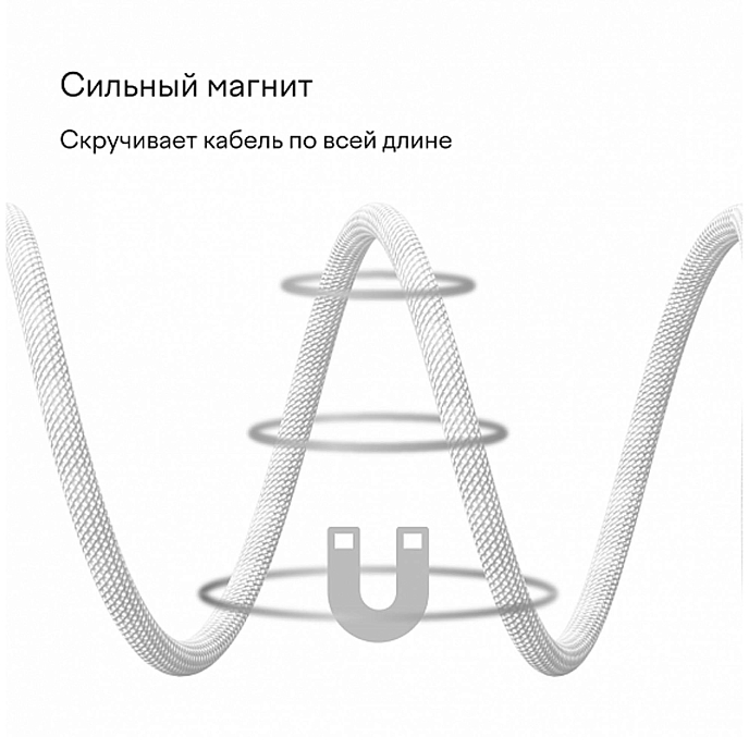 Кабель Magssory Dice C 240W USB-C - USB-C White 2.4m - рис.3