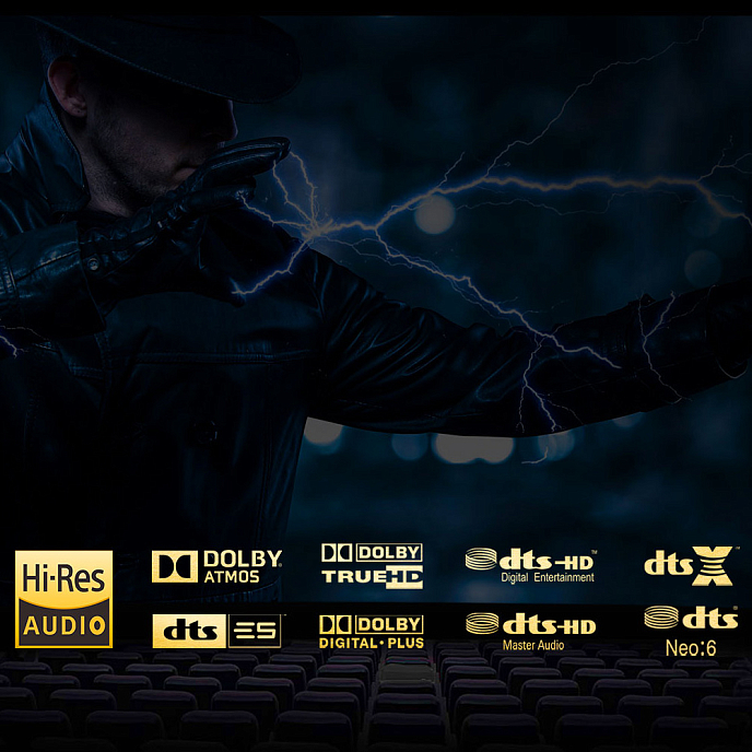 Ресивер ToneWinner AD-7300HD - рис.3