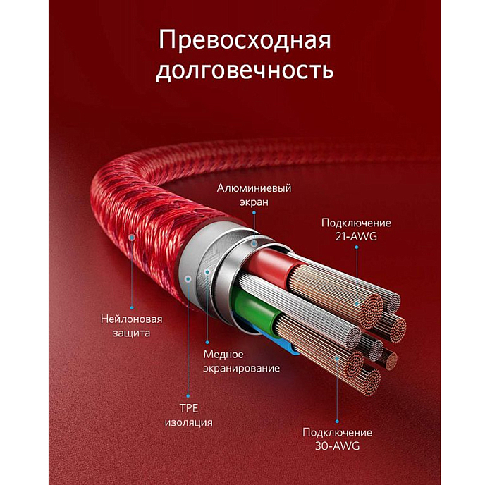 Кабель Anker PowerLine+ II USB-C - Lightning Red 1.8m - рис.3