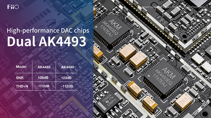 Плеер FiiO M11 - рис.6